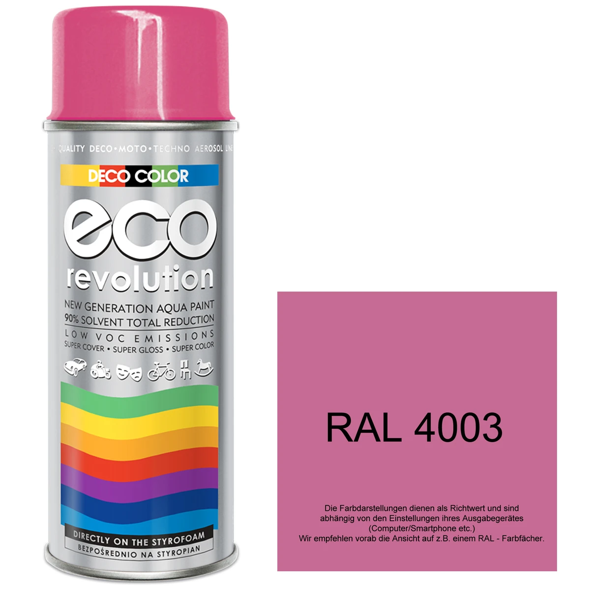 ECO_4003 ECO_4003